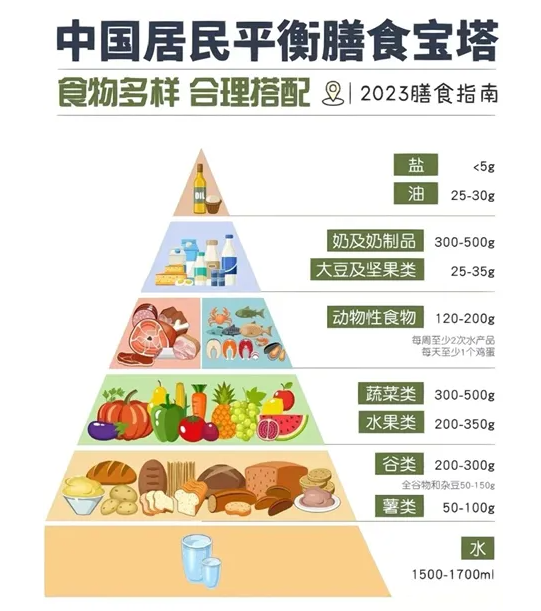 那个号e
