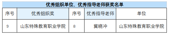 http:/__local/D/35/15/EE164A5170CFCEF59D0F6474587_FBF87CC8_506D.png